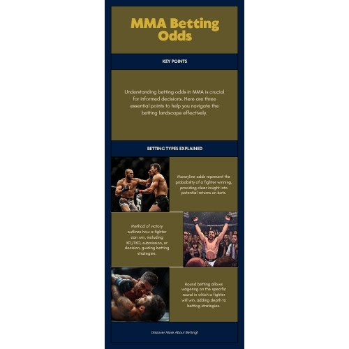 Sơ đồ các loại kèo Moneyline, cách thắng KO/TKO/Submission/Decision và cược hiệp trong MMA UFC