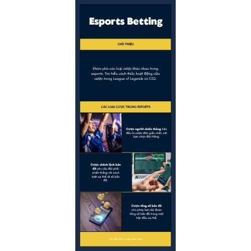 Sơ đồ so sánh kèo Match Winner, Map Handicap và tài xỉu round trong cá cược Esports