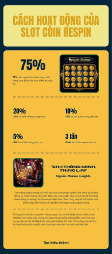 So sánh cơ chế Hold and Win với Buy Feature và Jackpot Progressive trong nổ hũ